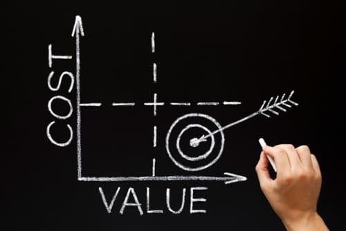 The Complexities of Identifying Higher Ed’s Return on Investment Today