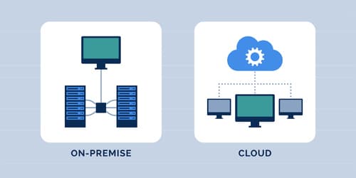 On-Prem vs. Cloud Student Information Systems: What’s at Stake for Higher Ed?
